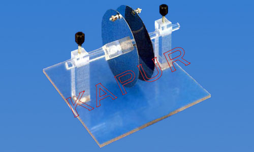 Capacitor Plates