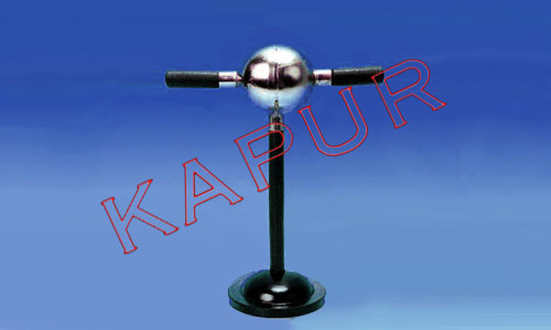 Biots Apparatus