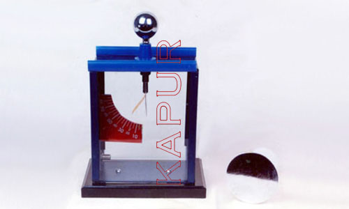 Gold Leaf Electroscope