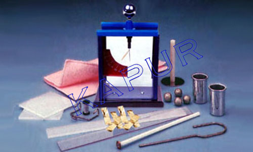 Electrostatics Kit