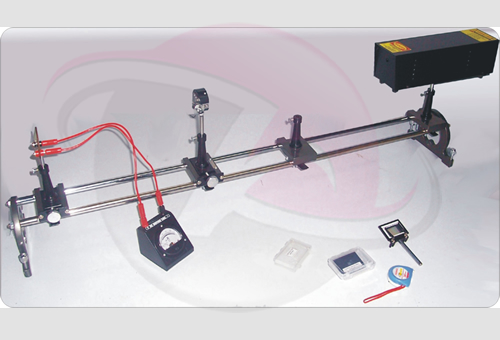 Polarization Of Light And Verification Of Malus Law